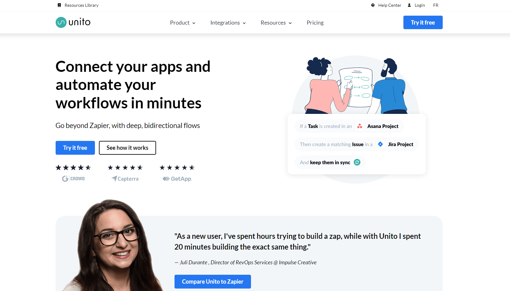 Top 20 Zapier Alternatives & Competitors in 2024 — Claspo.io